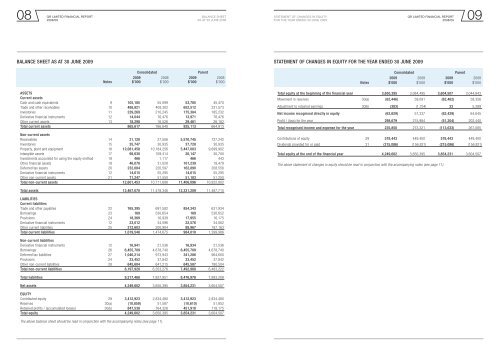 QR financial report 2008/09 - Queensland Rail