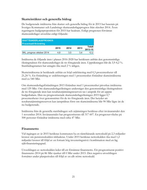 BUDGET-2015-SLUTLIG-rapporten