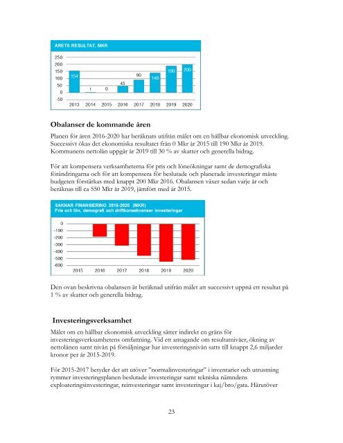 BUDGET-2015-SLUTLIG-rapporten