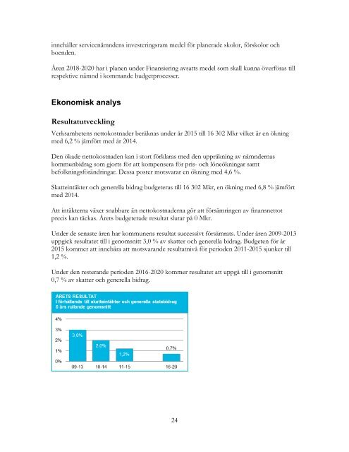 BUDGET-2015-SLUTLIG-rapporten