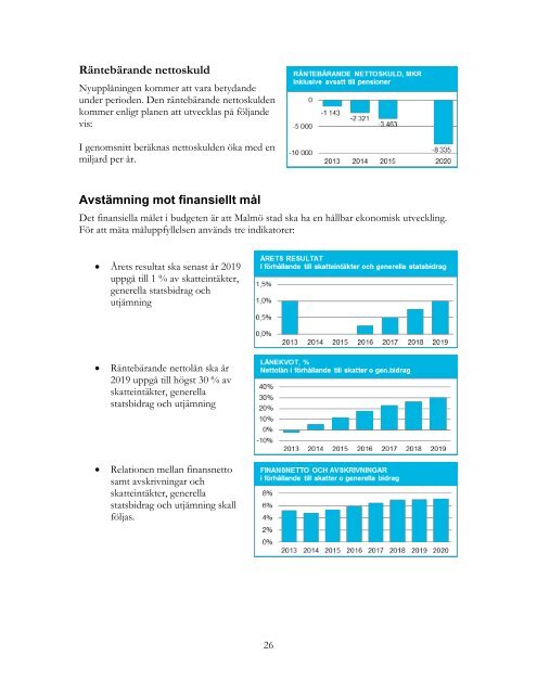 BUDGET-2015-SLUTLIG-rapporten