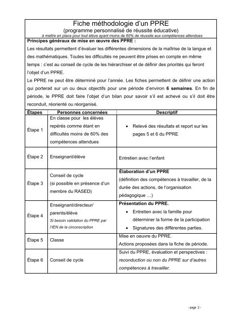 PPRE au CE2 - Inspection de la Goutte d'Or (18B)