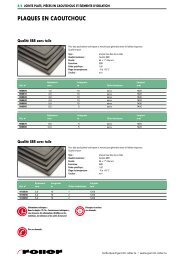 Joints plats, piÃ¨ces en caoutchouc et Ã©lÃ©ments d ... - Roller Belgium