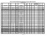 Status of Chicago Neighborhood Stabilization Program (NSP ...