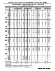 700 series single reduction ratio & capacity selection ... - Boston Gear