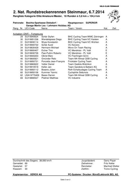 Rangliste - RMV Elgg