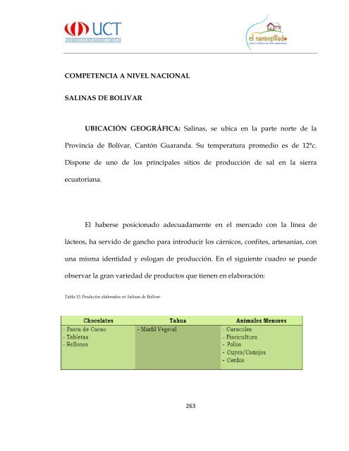 Proyecto Final Circuito Turistico El Naranjillado.pdf - Repositorio ...