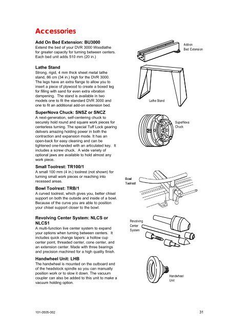 Nova DVR 3000 Manual_22 November 2002 - Teknatool