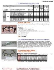 download PDF - Richmond Products