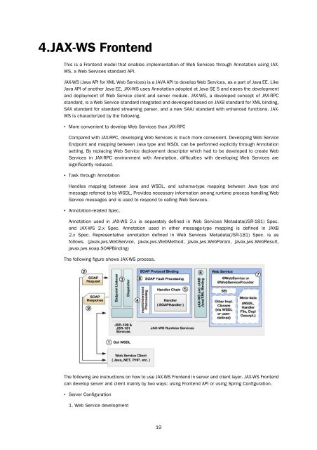 Anyframe CXF JAX-WS Plugin