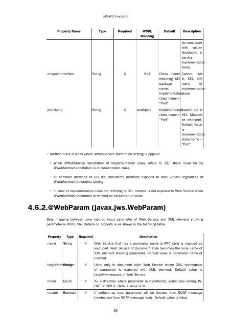 Anyframe CXF JAX-WS Plugin