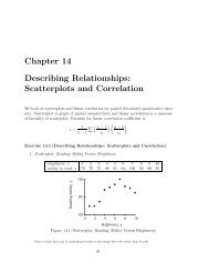 Chapter 14 Describing Relationships: Scatterplots and Correlation