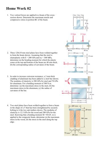 Home Work 02 - Blog at UNY dot AC dot ID