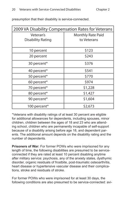 Federal Benefits for Veterans and Dependents - CT.gov