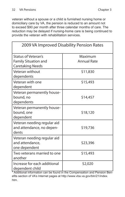 Federal Benefits for Veterans and Dependents - CT.gov