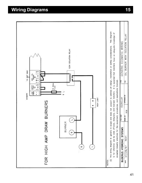 Service Manual - Buderus