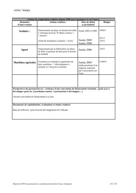 RÃ©pertoire des partenariats de coopÃ©ration dÃ©centralisÃ©e franco ...