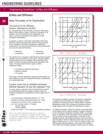 ENGINEERING GUIDELINES - Texas Air Products