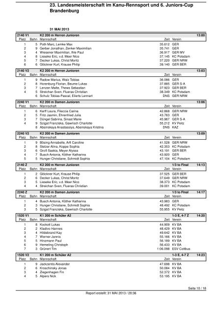 22.Landesmeisterschaft Kanurennsport