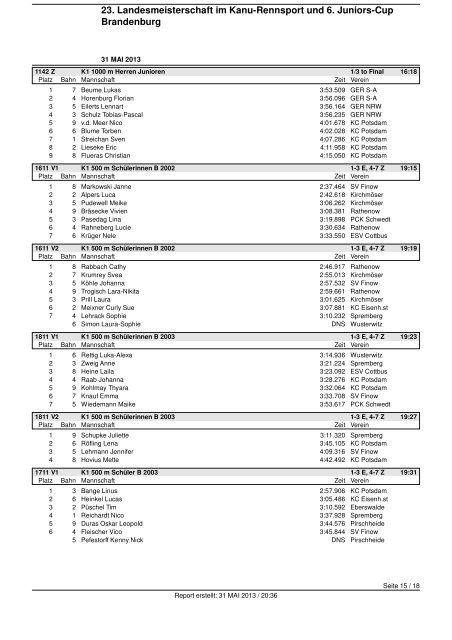 22.Landesmeisterschaft Kanurennsport