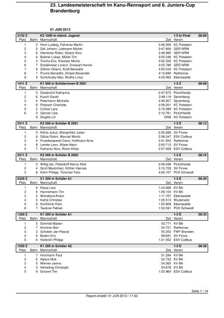 22.Landesmeisterschaft Kanurennsport