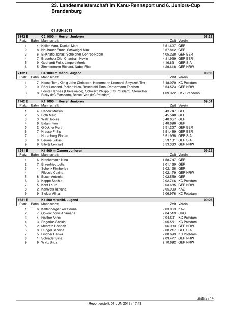 22.Landesmeisterschaft Kanurennsport