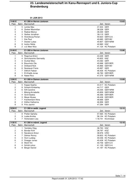 22.Landesmeisterschaft Kanurennsport