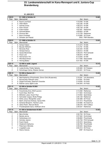 22.Landesmeisterschaft Kanurennsport