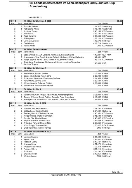 22.Landesmeisterschaft Kanurennsport