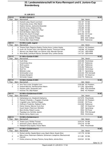 22.Landesmeisterschaft Kanurennsport