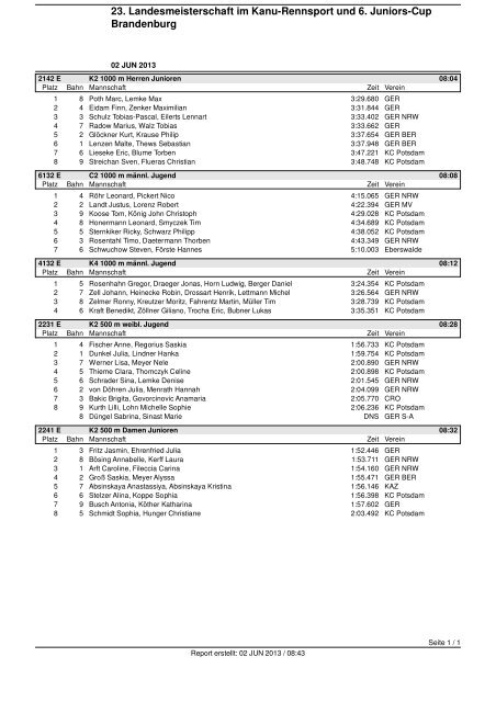 22.Landesmeisterschaft Kanurennsport