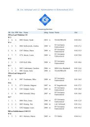 36. Int. Volkslauf und 12. Halbmarathon in Eicherscheid 2013 ...