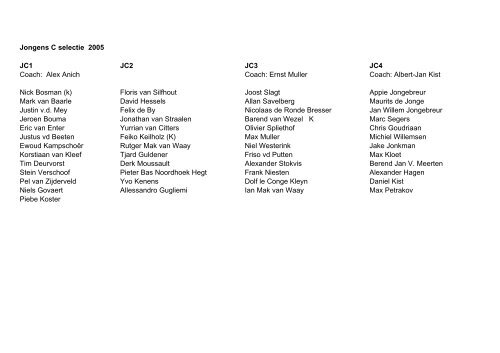 Voorlopige indeling seizoen 2005-2006 HGC