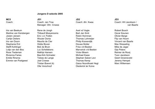 Voorlopige indeling seizoen 2005-2006 HGC