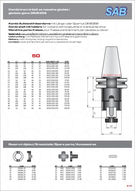 DIN 69871