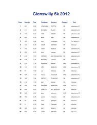 Glenswilly 5k 2012 - Tir Chonaill AC