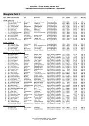 Rangliste Interlaken 04.08. - Porsche Club CMS