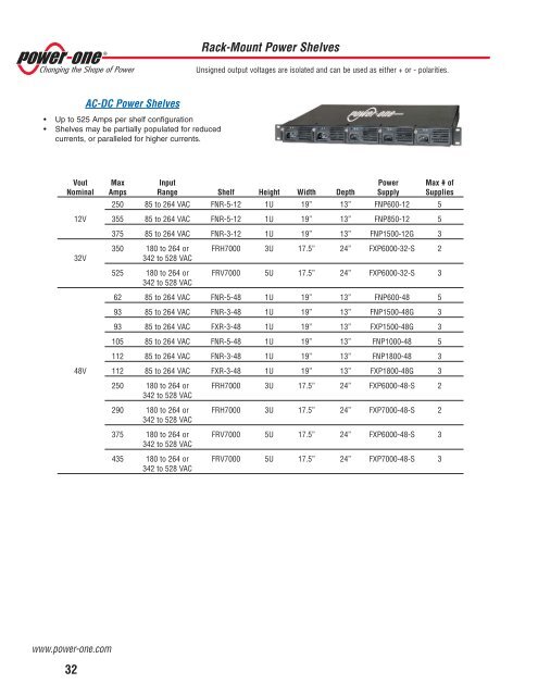 Power-One 2010 Product Update Catalog - Armspower.com