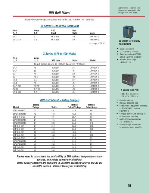 Power-One 2010 Product Update Catalog - Armspower.com