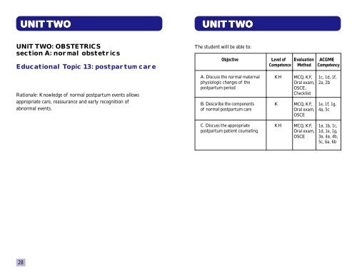 unit three - UAB - Department of Obstetrics and Gynecology