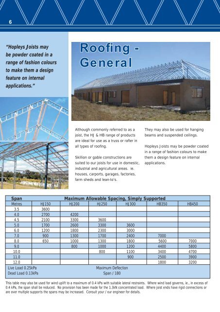 Hopleys Open Web Steel Joists Brochure.PDF - BJH