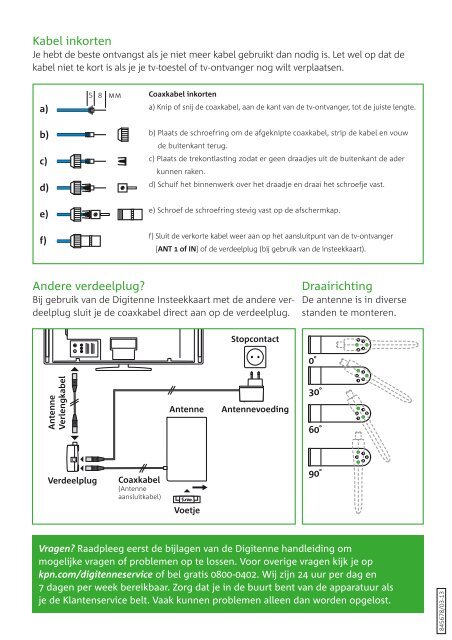 Digitenne montageset voor buiten Snel installeren