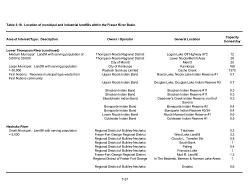 Potential Effects of Contaminants on Fraser River Sockeye Salmon