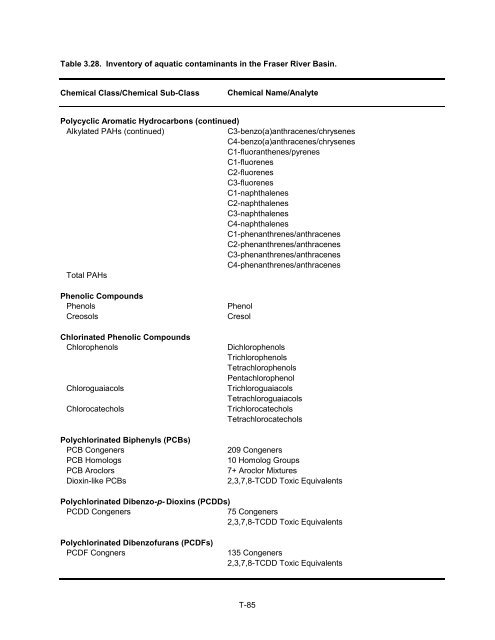 Potential Effects of Contaminants on Fraser River Sockeye Salmon