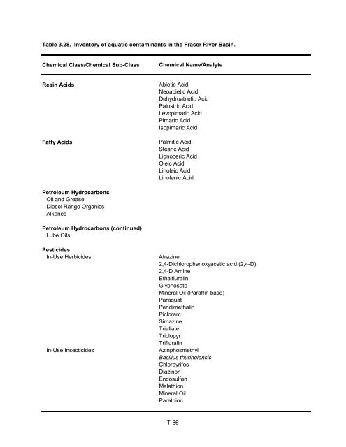 Potential Effects of Contaminants on Fraser River Sockeye Salmon