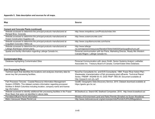 Potential Effects of Contaminants on Fraser River Sockeye Salmon