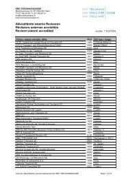 Liste externe Revisoren der SRO-TREUHAND - sro-treuhand|suisse