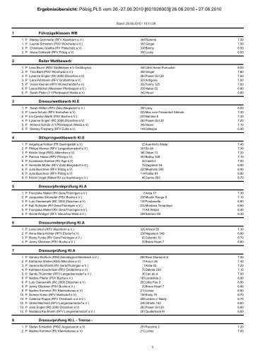 Ergebnisübersicht: Pölzig,PLS vom 26.-27.06.2010 [601026003 ...