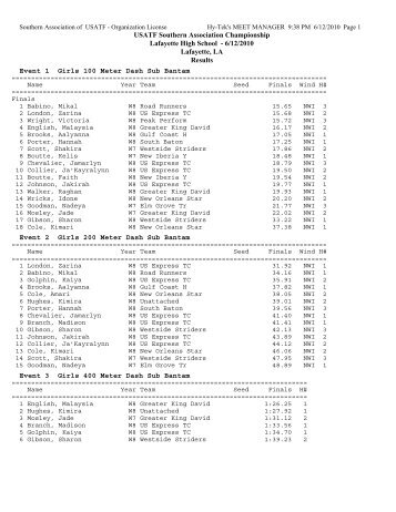 Results - USATF Southern Association