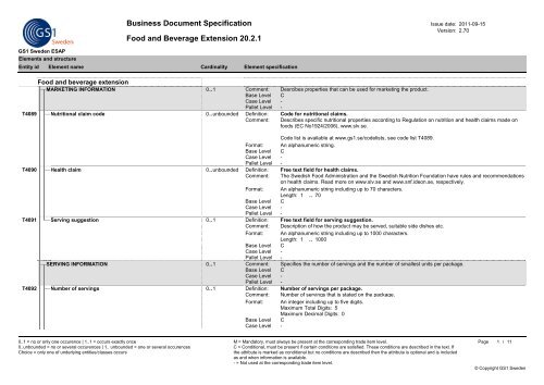 Business document specifiation BDS (pdf) - GS1